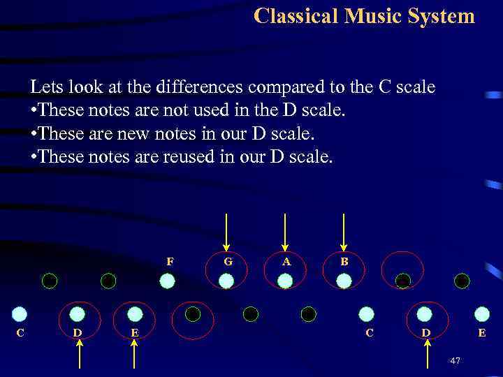 Classical Music System Lets look at the differences compared to the C scale •