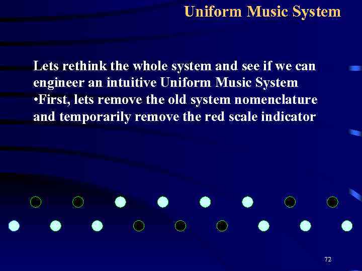 Uniform Music System Lets rethink the whole system and see if we can engineer