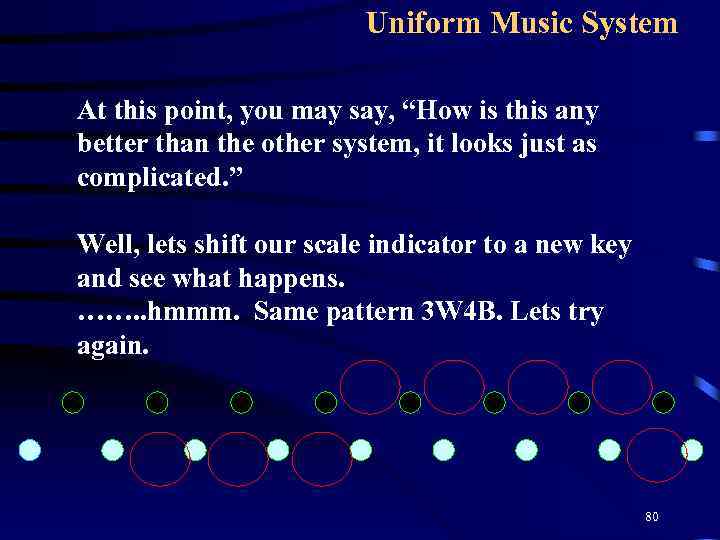 Uniform Music System At this point, you may say, “How is this any better