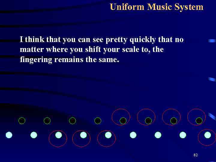 Uniform Music System I think that you can see pretty quickly that no matter