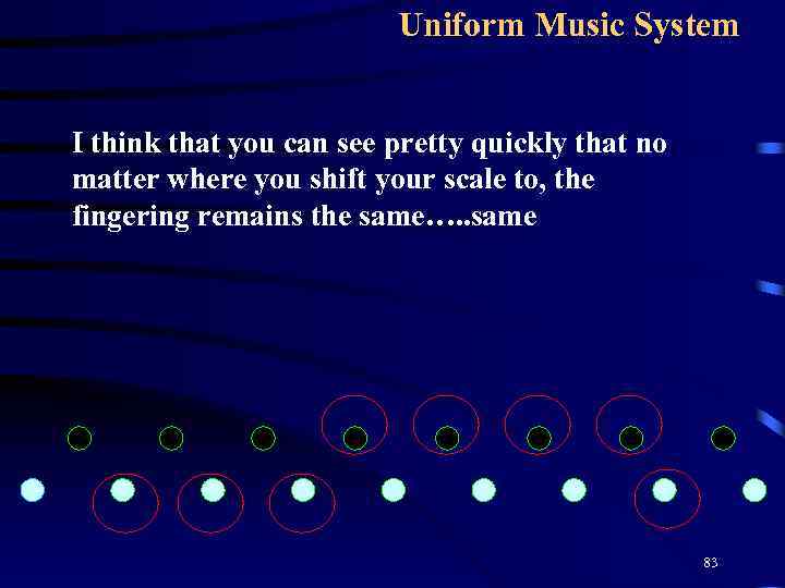 Uniform Music System I think that you can see pretty quickly that no matter