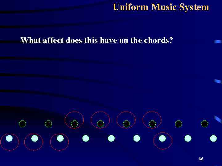Uniform Music System What affect does this have on the chords? 86 