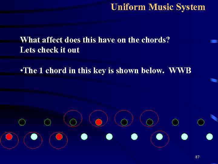 Uniform Music System What affect does this have on the chords? Lets check it