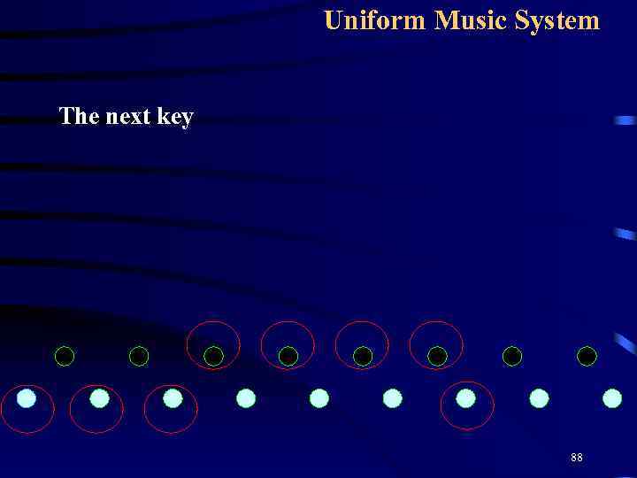 Uniform Music System The next key 88 