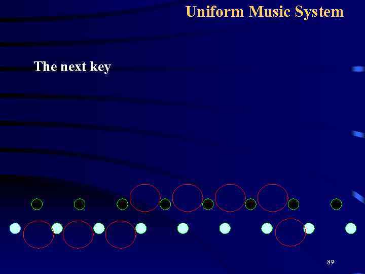 Uniform Music System The next key 89 