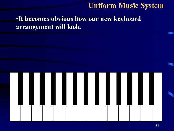 Uniform Music System • It becomes obvious how our new keyboard arrangement will look.