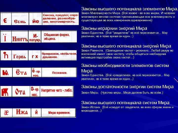 Законы высшего потенциала элементов Мира. Закон Многомерности Мира. (Всё живое - во всех мирах.