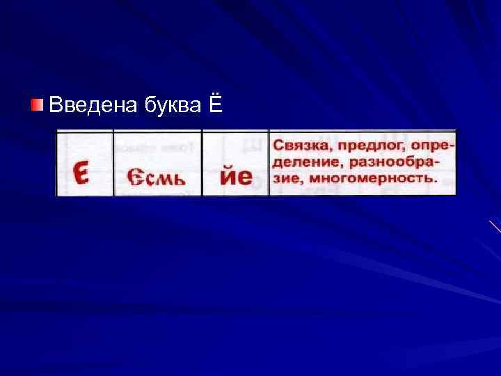 Введена буква Ё 