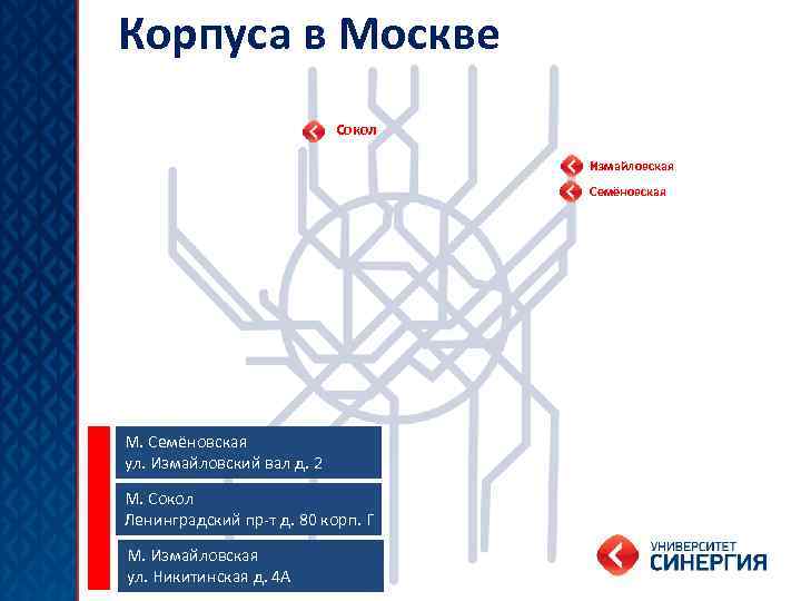 Москва синергия карта