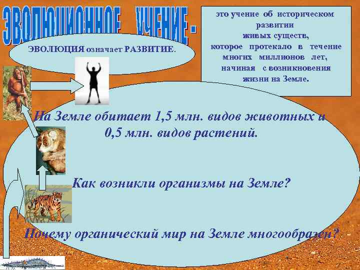 ЭВОЛЮЦИЯ означает РАЗВИТИЕ. это учение об историческом развитии живых существ, которое протекало в течение