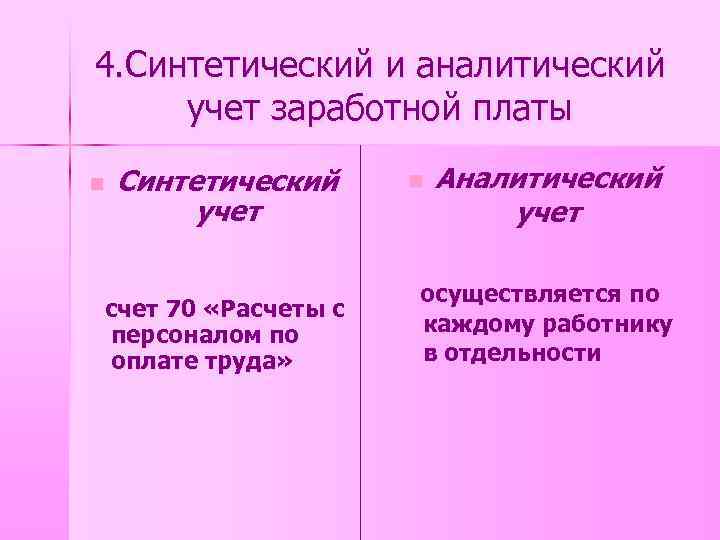 4. Синтетический и аналитический учет заработной платы n Синтетический учет счет 70 «Расчеты с