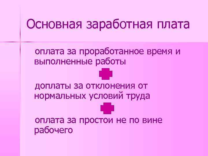 Основная заработная плата оплата за проработанное время и выполненные работы доплаты за отклонения от