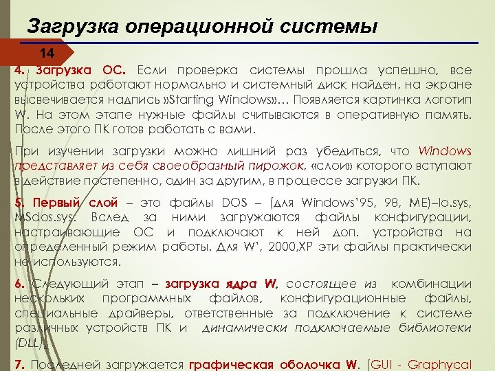 Загрузка операционной системы 14 4. Загрузка ОС. Если проверка системы прошла успешно, все устройства