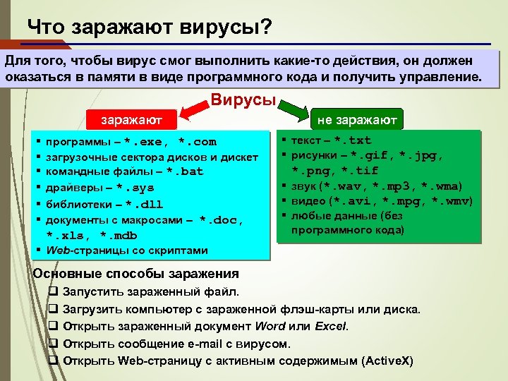 Что заражают вирусы? 23 Для того, чтобы вирус смог выполнить какие-то действия, он должен