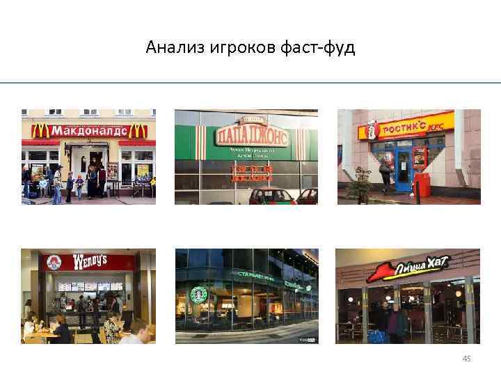 Анализ игроков фаст-фуд 45 