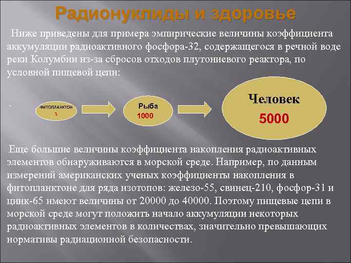 Радионуклиды и здоровье Ниже приведены для примера эмпирические величины коэффициента аккумуляции радиоактивного фосфора-32, содержащегося