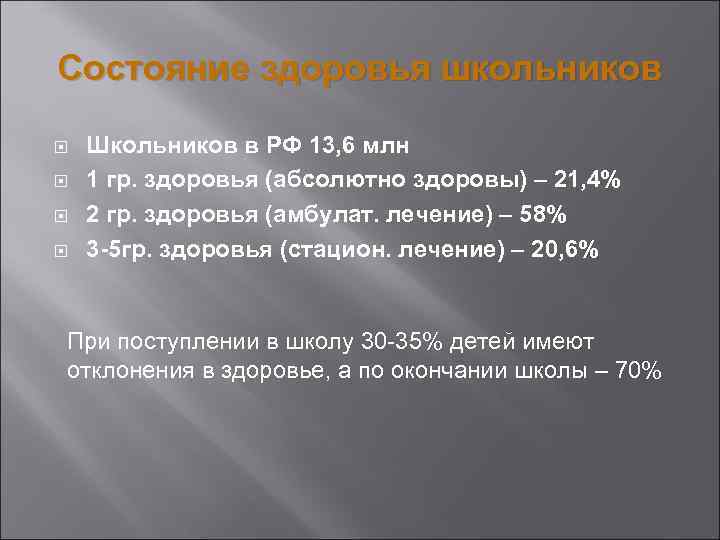 Состояние здоровья школьников Школьников в РФ 13, 6 млн 1 гр. здоровья (абсолютно здоровы)