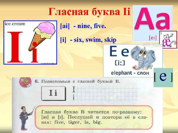 Гласная буква Ii [ai] - nine, five. [i] - six, swim, skip 