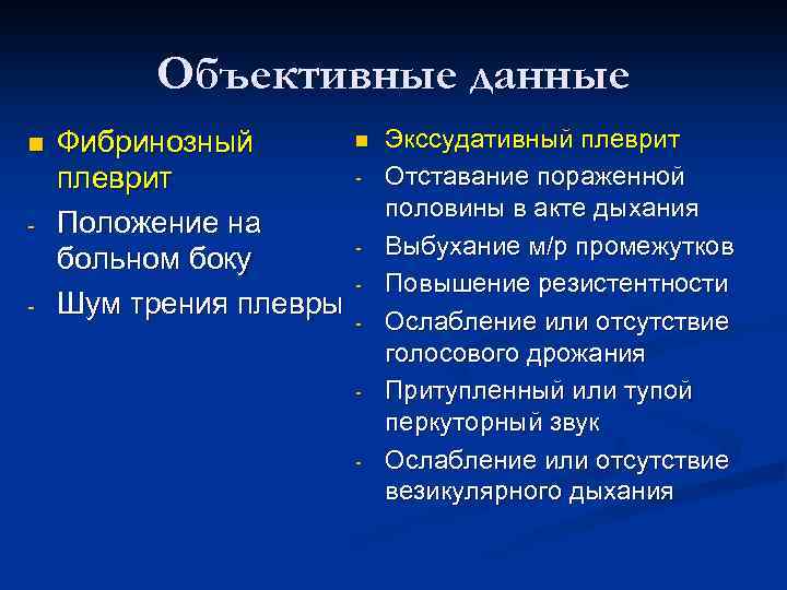 План обследования при экссудативном плеврите