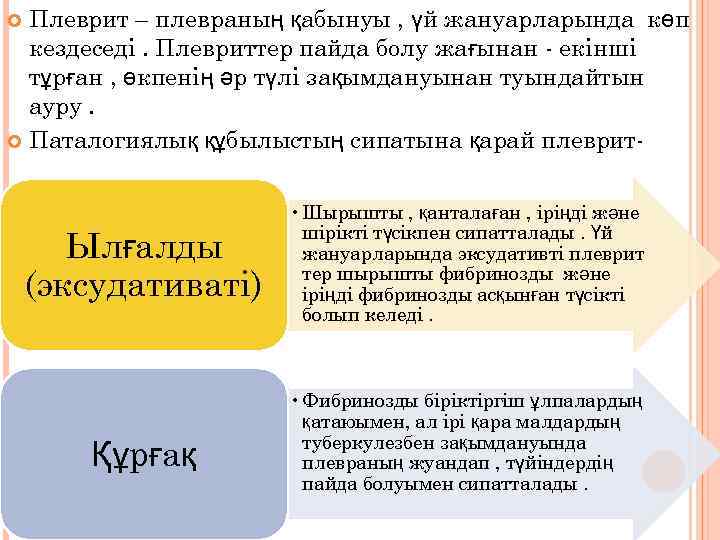 Плеврит – плевраның қабынуы , үй жануарларында көп кездеседі. Плевриттер пайда болу жағынан -