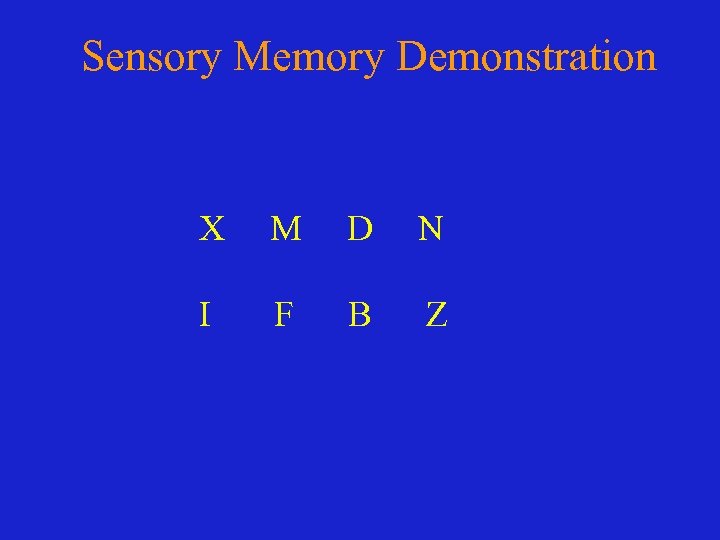 Sensory Memory Demonstration X M D N I F B Z 