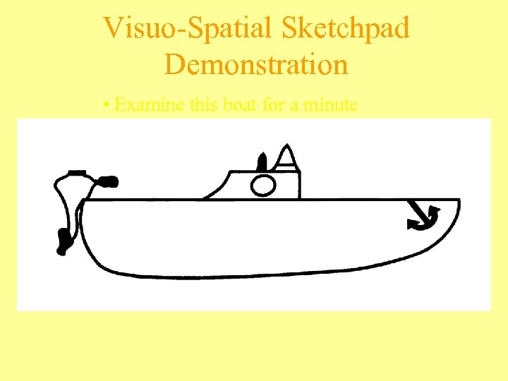 Visuo-Spatial Sketchpad Demonstration • Examine this boat for a minute 