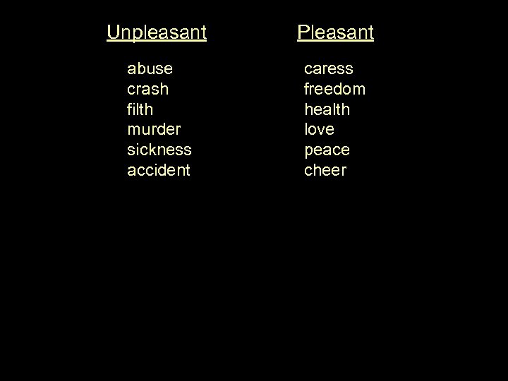 Unpleasant Pleasant abuse crash filth murder sickness accident caress freedom health love peace cheer