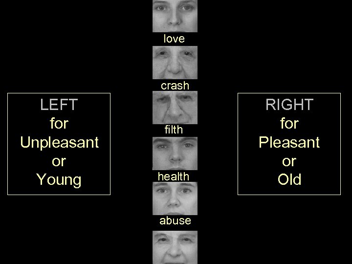 love crash LEFT for Unpleasant or Young filth health abuse RIGHT for Pleasant or