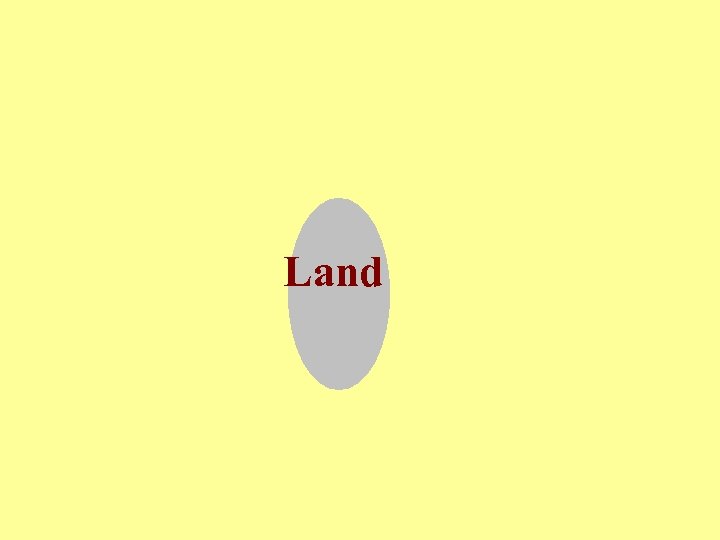 Land 