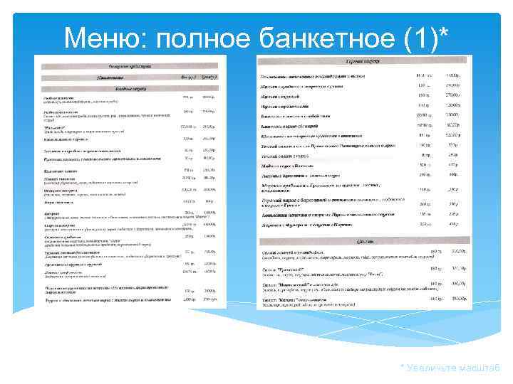 Меню: полное банкетное (1)* * Увеличьте масштаб 