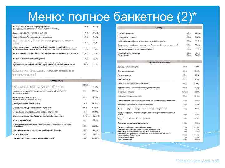 Полное меню. Меню банкета с полным обслуживанием. Меню банкета с полным обслуживанием официантами. Меню для банкета с частичным обслуживанием. Меню для банкета на 30 человек.