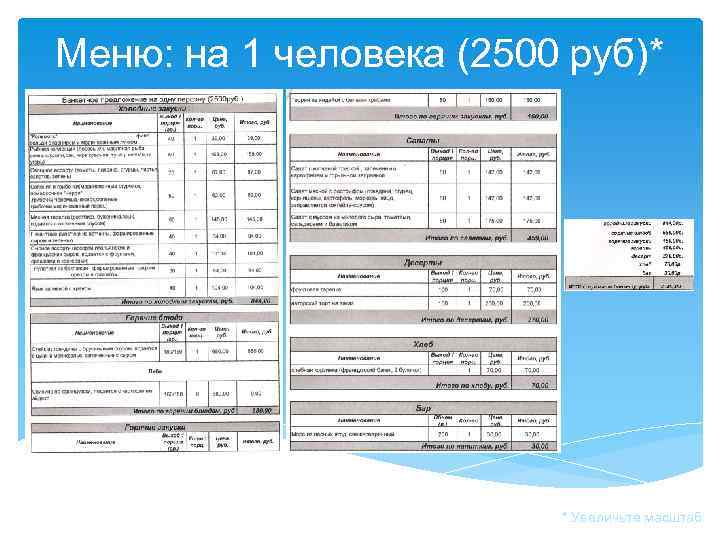 Меню: на 1 человека (2500 руб)* * Увеличьте масштаб 