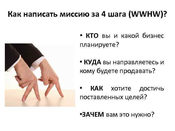 Как написать миссию за 4 шага (WWHW)? • КТО вы и какой бизнес планируете?