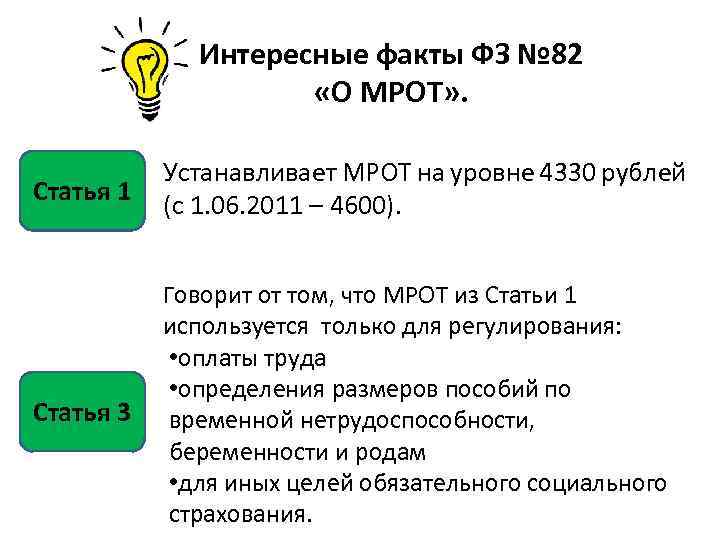 Интересные факты ФЗ № 82 «О МРОТ» . Статья 1 Устанавливает МРОТ на уровне