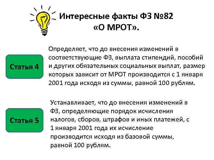 Интересные факты ФЗ № 82 «О МРОТ» . Статья 4 Определяет, что до внесения