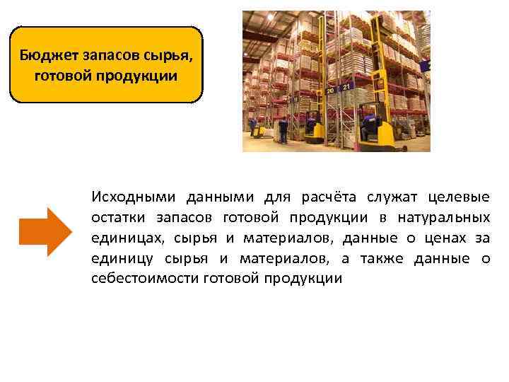 Характеристика сырья готовой продукции. Бюджет запасов готовой продукции. Бюджет запасов сырья и материалов. Бюджет запасов готовой продукции и материалов. Запасы готовой продукции.