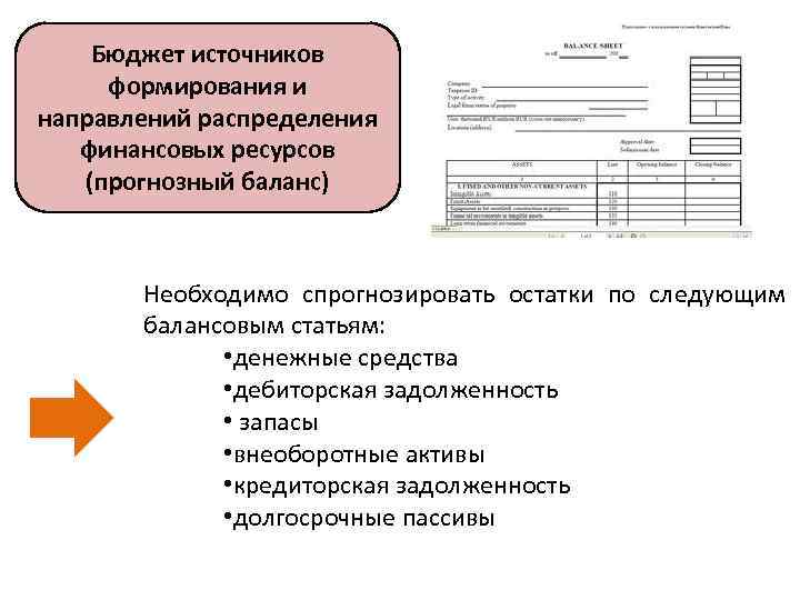 Бюджет источников формирования и направлений распределения финансовых ресурсов (прогнозный баланс) Необходимо спрогнозировать остатки по