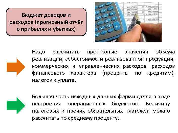 Бюджет доходов и расходов (прогнозный отчёт о прибылях и убытках) Надо рассчитать прогнозные значения