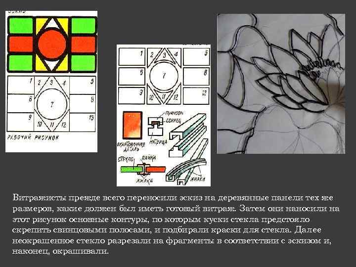 Витражисты прежде всего переносили эскиз на деревянные панели тех же размеров, какие должен был