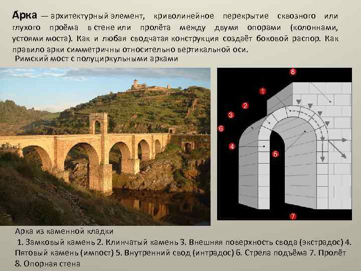 А рка — архитектурный элемент, криволинейное перекрытие сквозного или глухого проёма в стене или