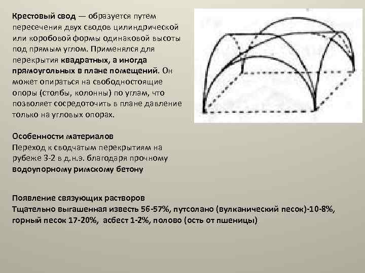 Назначение свода