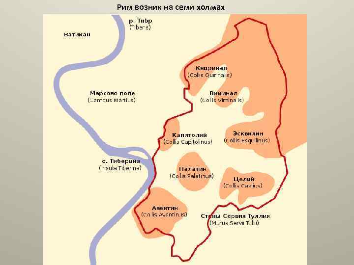 Рим возник на семи холмах 