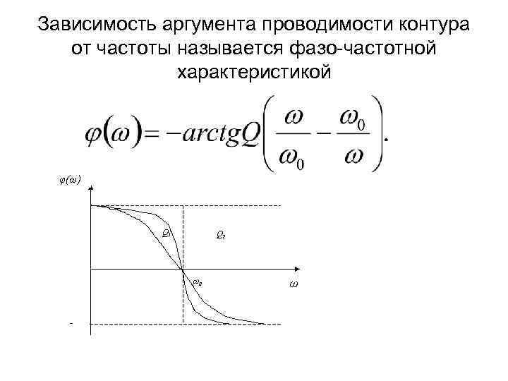 Зависимость аргумента проводимости контура от частоты называется фазо-частотной характеристикой φ(ω) Q 1 Q 2