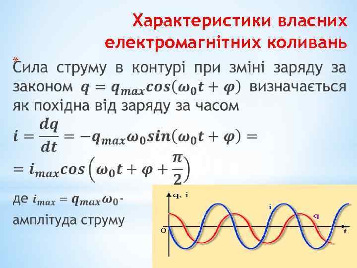 Характеристики власних електромагнітних коливань * 