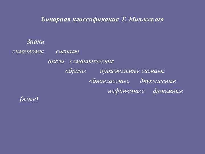 Бинарная классификация Т. Милевского Знаки симптомы (язык) сигналы апели семантические образы произвольные сигналы одноклассные