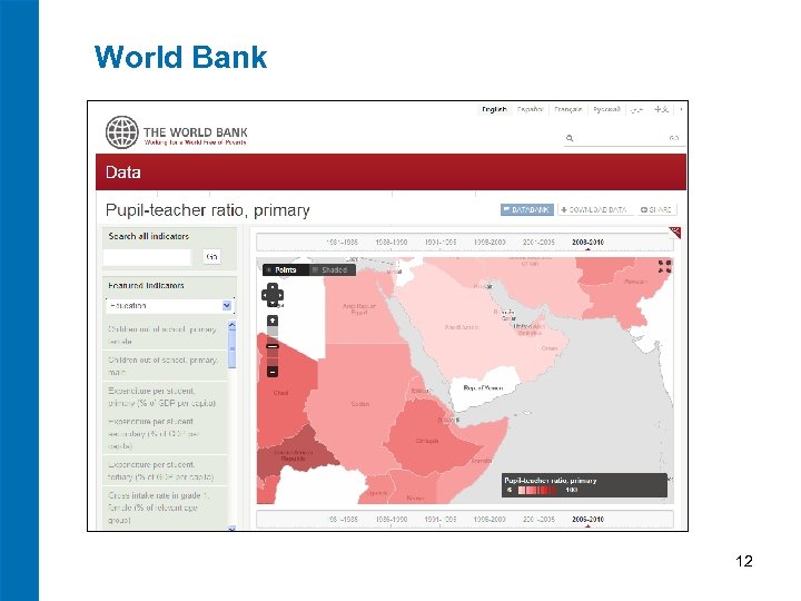 World Bank 12 