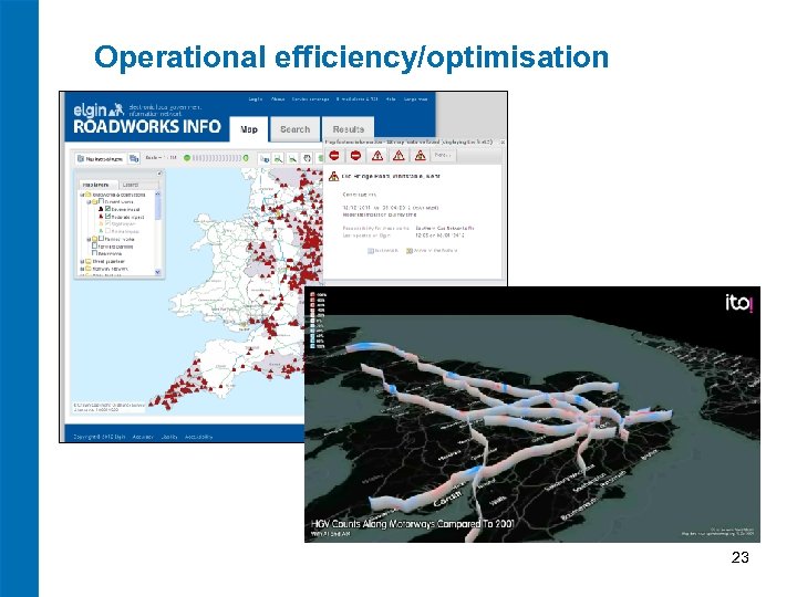 Operational efficiency/optimisation 23 