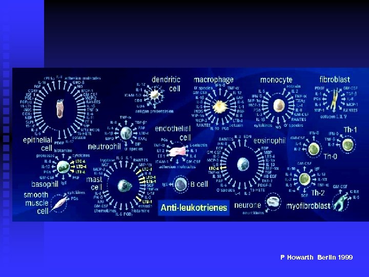 P Howarth Berlin 1999 