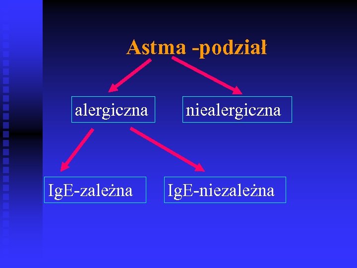 Astma -podział alergiczna Ig. E-zależna niealergiczna Ig. E-niezależna 