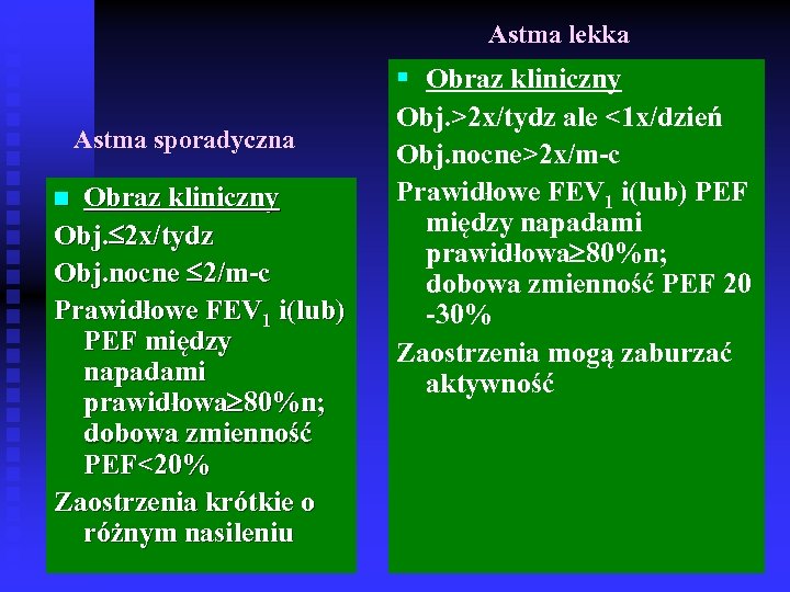 Astma lekka Astma sporadyczna Obraz kliniczny Obj. 2 x/tydz Obj. nocne 2/m-c Prawidłowe FEV